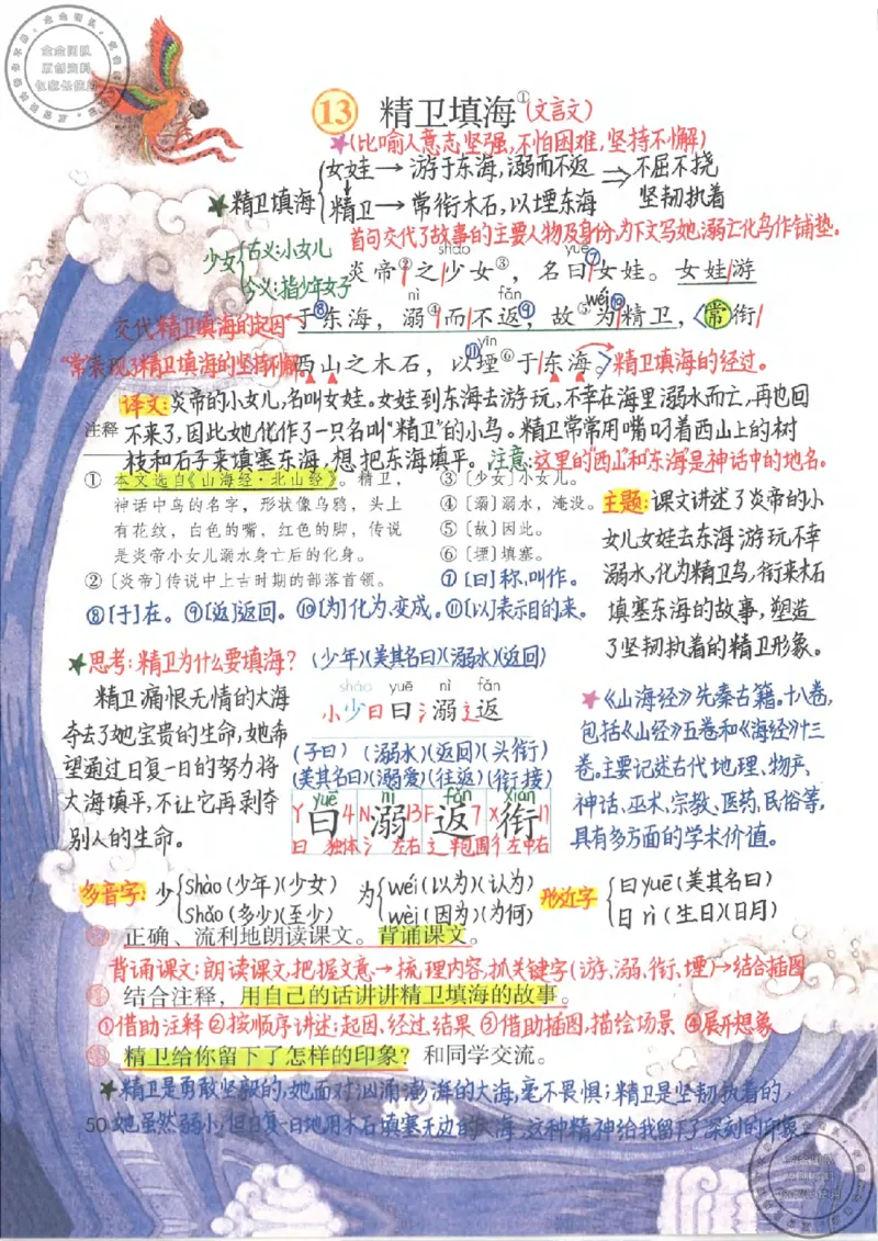 四年级语文上册课堂笔记_小学全网线上同款资料_11号