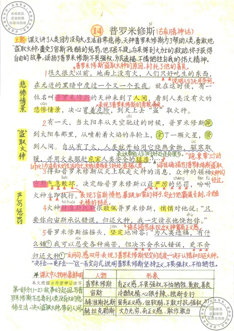 四年级语文上册课堂笔记_小学全网线上同款资料_11号