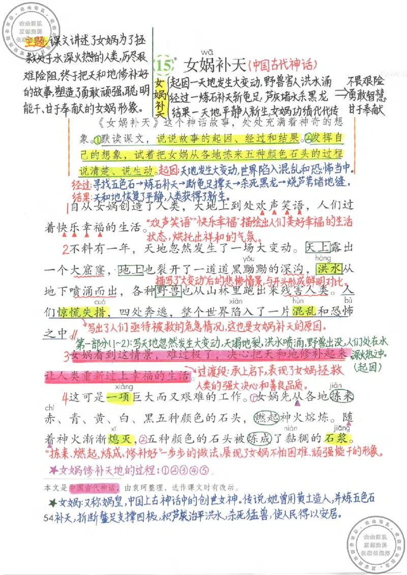 四年级语文上册课堂笔记_小学全网线上同款资料_11号