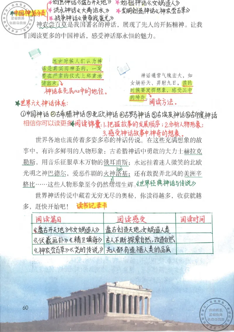 四年级语文上册课堂笔记_小学全网线上同款资料_11号