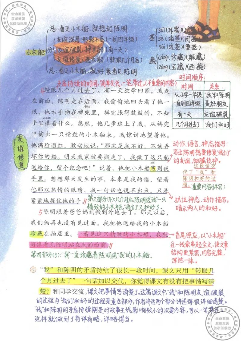 四年级语文上册课堂笔记_小学全网线上同款资料_11号