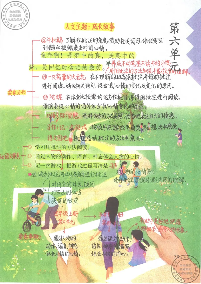 四年级语文上册课堂笔记_小学全网线上同款资料_11号
