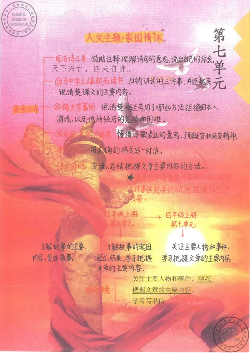 四年级语文上册课堂笔记_小学全网线上同款资料_11号