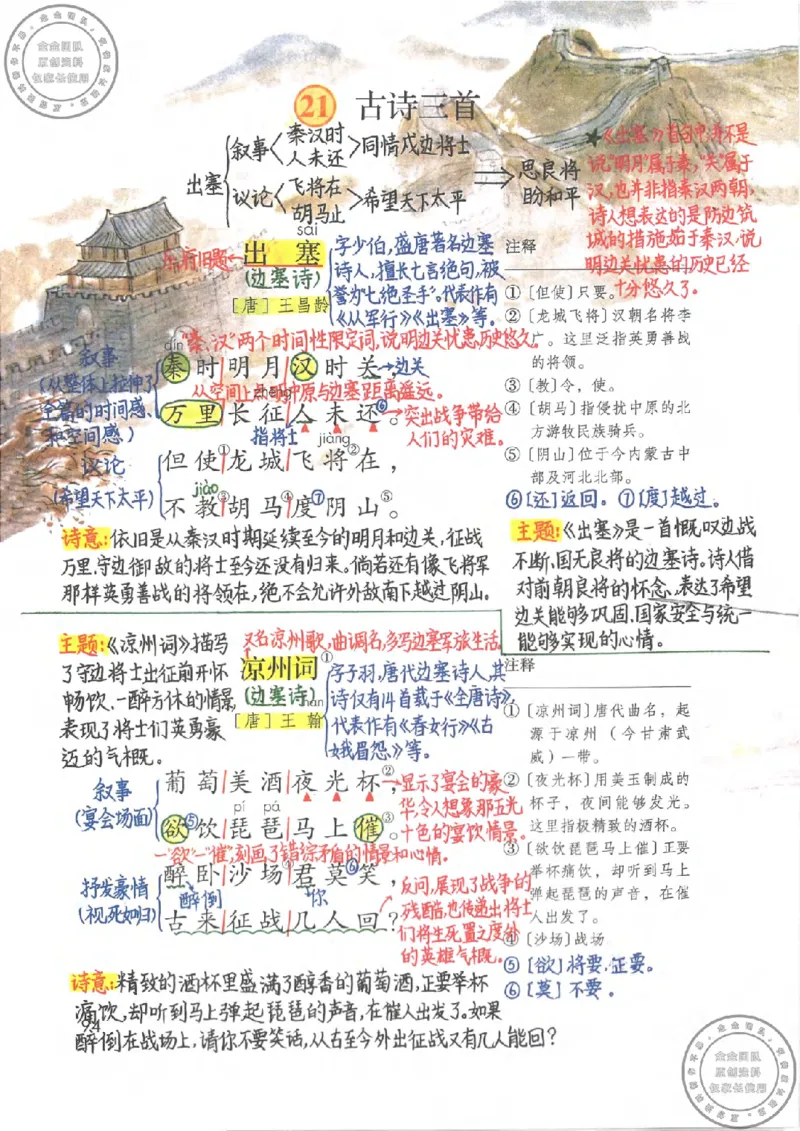 四年级语文上册课堂笔记_小学全网线上同款资料_11号