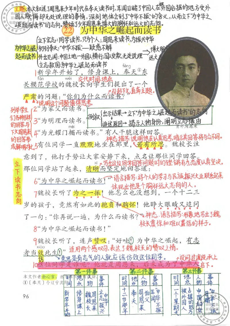 四年级语文上册课堂笔记_小学全网线上同款资料_11号