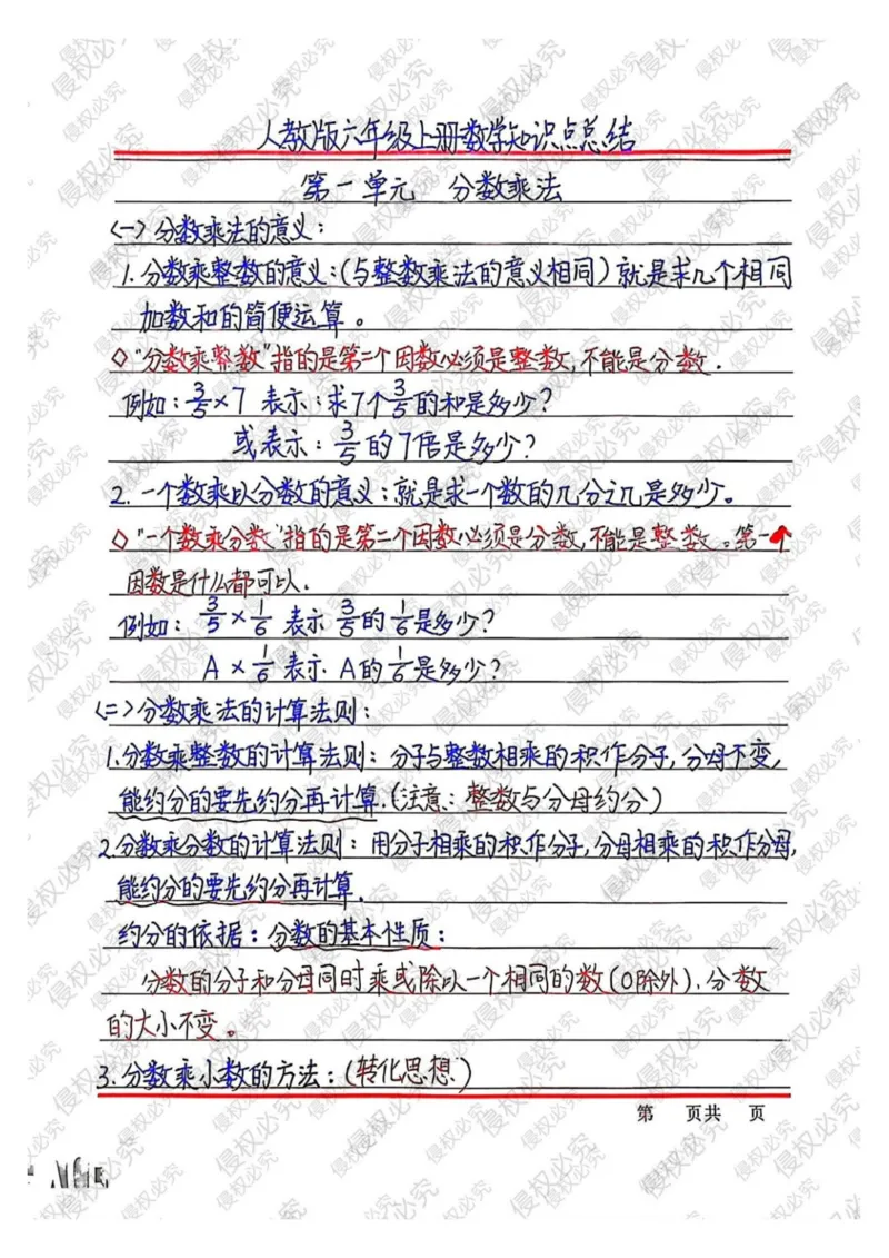 六上册数学重点公式和知识点汇总_小学全网线上同款资料_12号文件6上数学语文