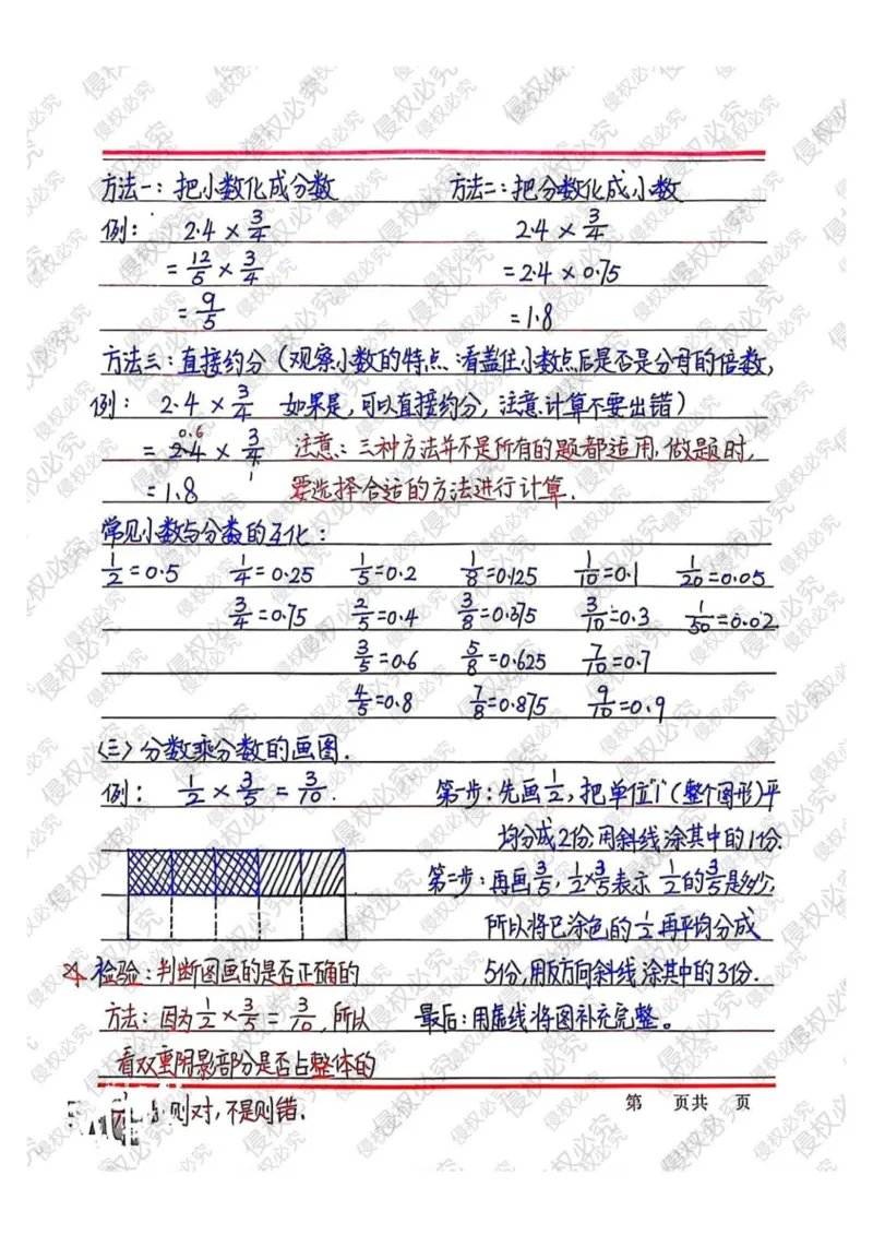 六上册数学重点公式和知识点汇总_小学全网线上同款资料_12号文件6上数学语文