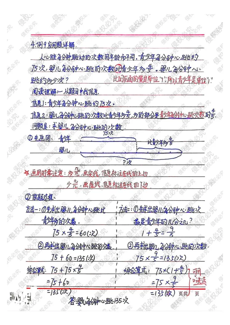 六上册数学重点公式和知识点汇总_小学全网线上同款资料_12号文件6上数学语文