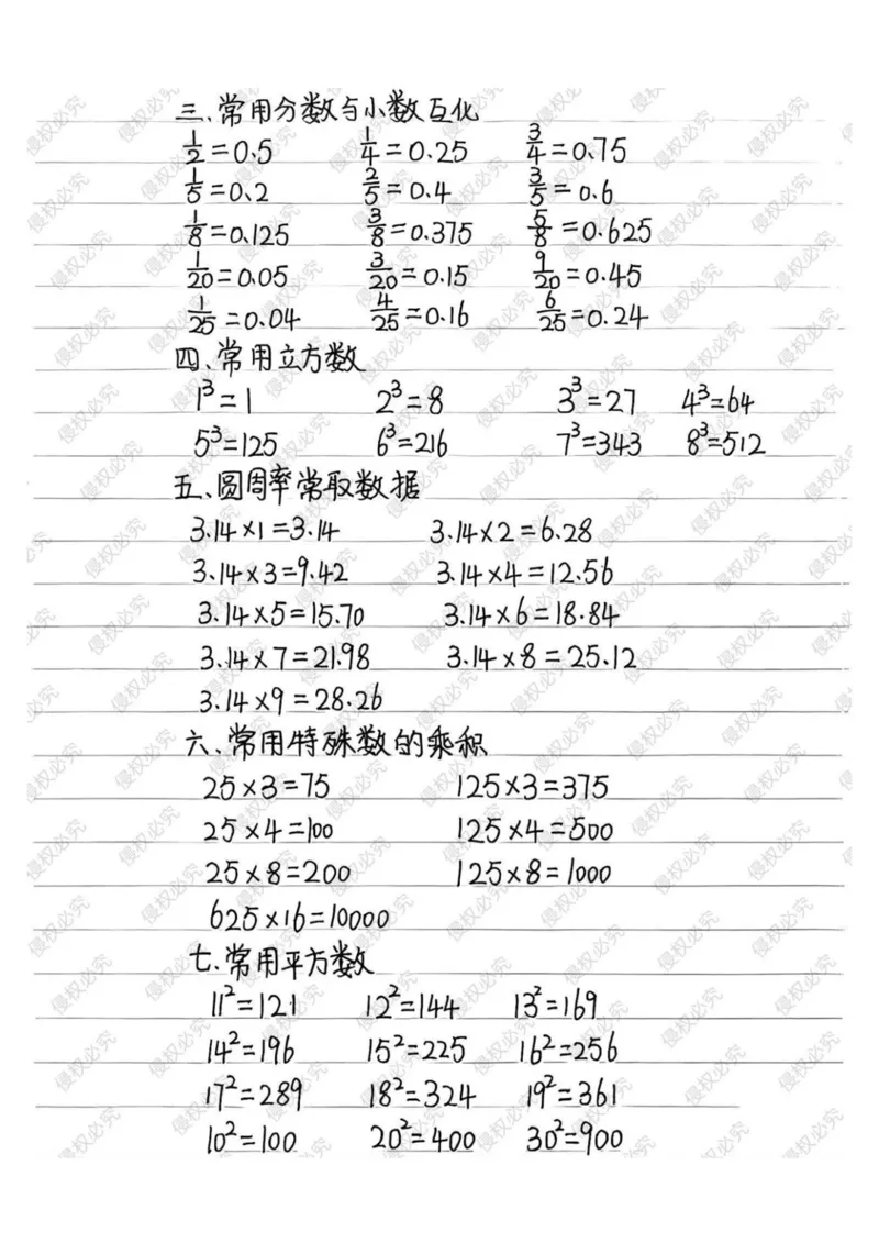 六上册数学重点公式和知识点汇总_小学全网线上同款资料_12号文件6上数学语文