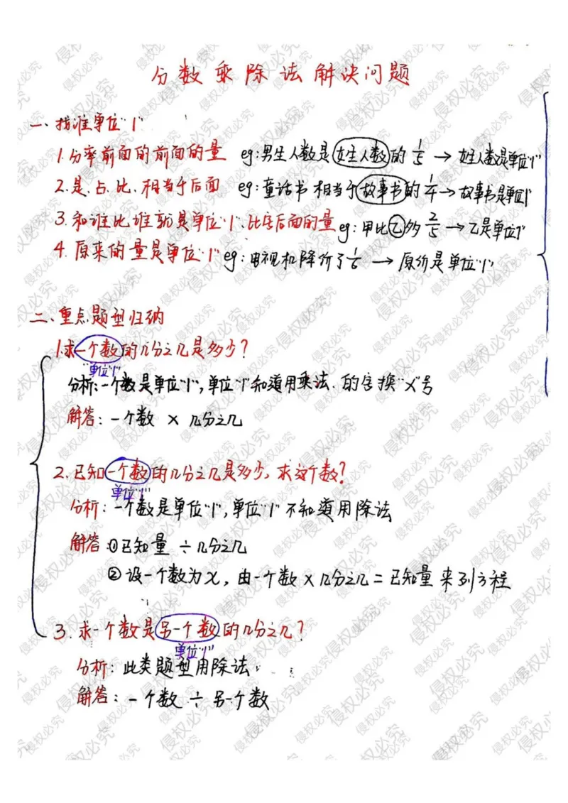 六上册数学重点公式和知识点汇总_小学全网线上同款资料_12号文件6上数学语文