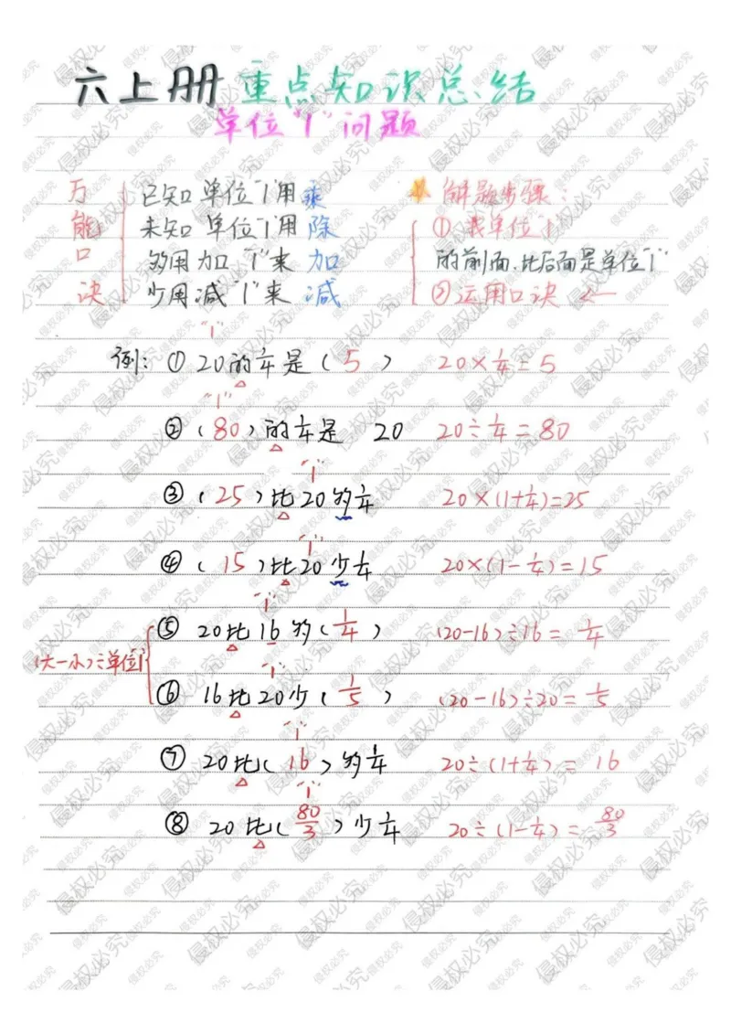 六上册数学重点公式和知识点汇总_小学全网线上同款资料_12号文件6上数学语文