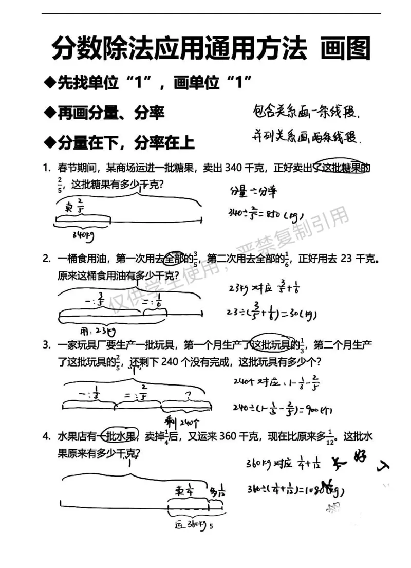 六上册数学重点公式和知识点汇总_小学全网线上同款资料_12号文件6上数学语文