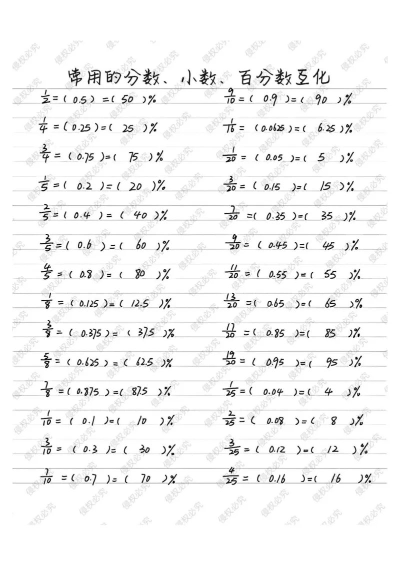 六上册数学重点公式和知识点汇总_小学全网线上同款资料_12号文件6上数学语文