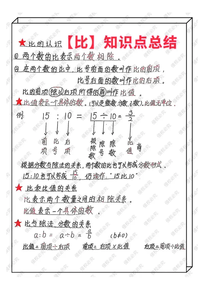 六上册数学重点公式和知识点汇总_小学全网线上同款资料_12号文件6上数学语文