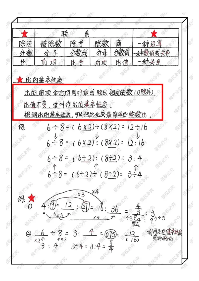 六上册数学重点公式和知识点汇总_小学全网线上同款资料_12号文件6上数学语文