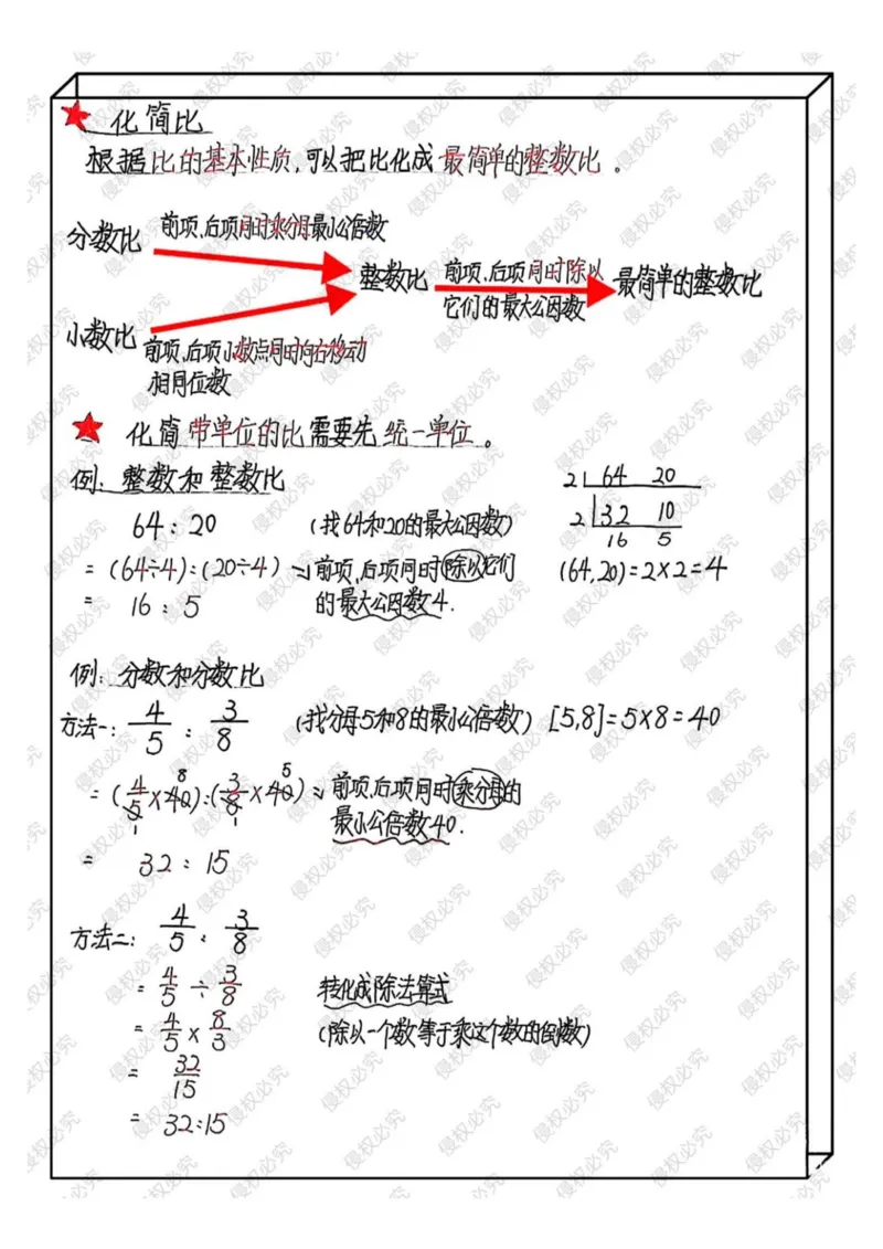 六上册数学重点公式和知识点汇总_小学全网线上同款资料_12号文件6上数学语文