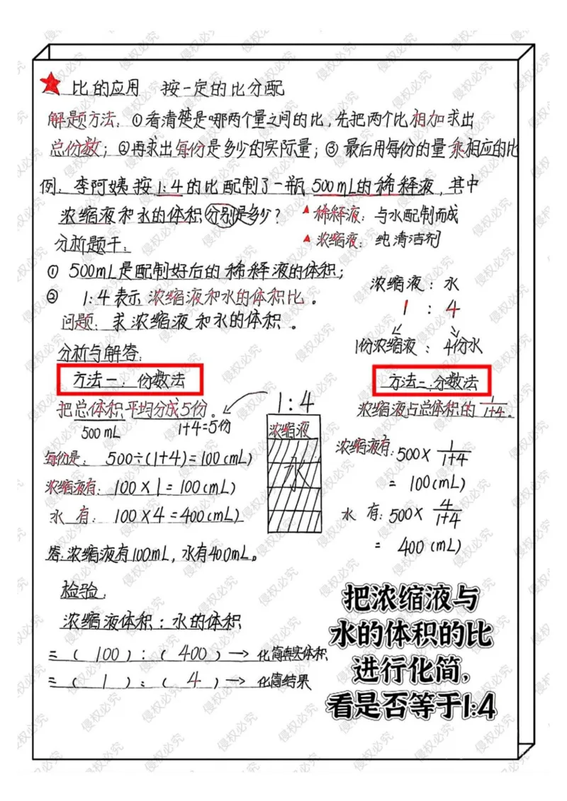 六上册数学重点公式和知识点汇总_小学全网线上同款资料_12号文件6上数学语文