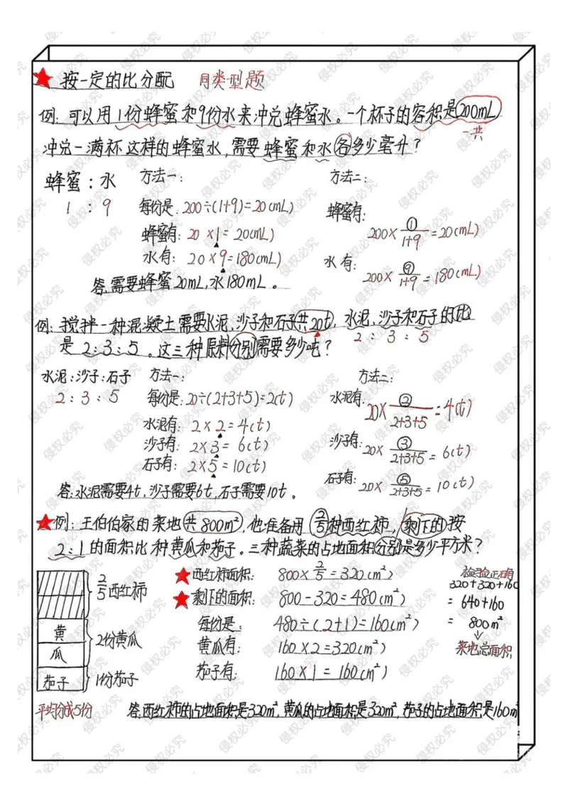 六上册数学重点公式和知识点汇总_小学全网线上同款资料_12号文件6上数学语文