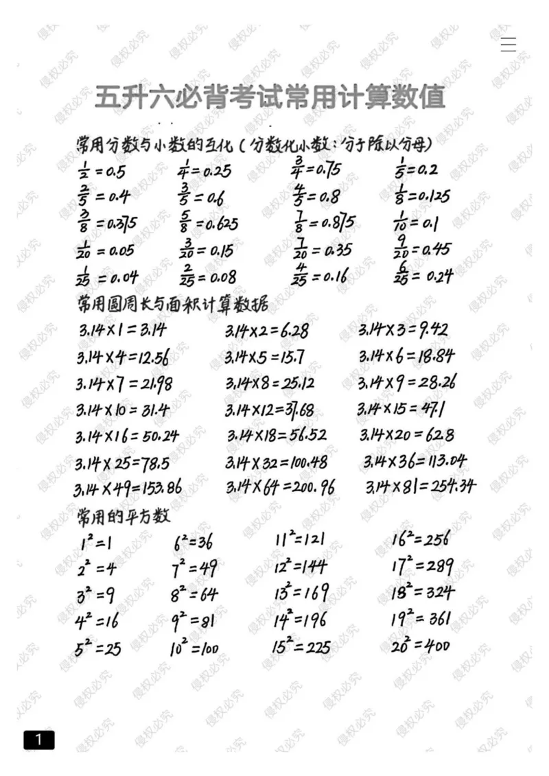 六上册数学重点公式和知识点汇总_小学全网线上同款资料_12号文件6上数学语文