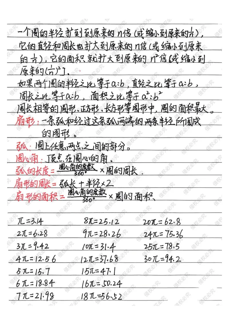 六上册数学重点公式和知识点汇总_小学全网线上同款资料_12号文件6上数学语文