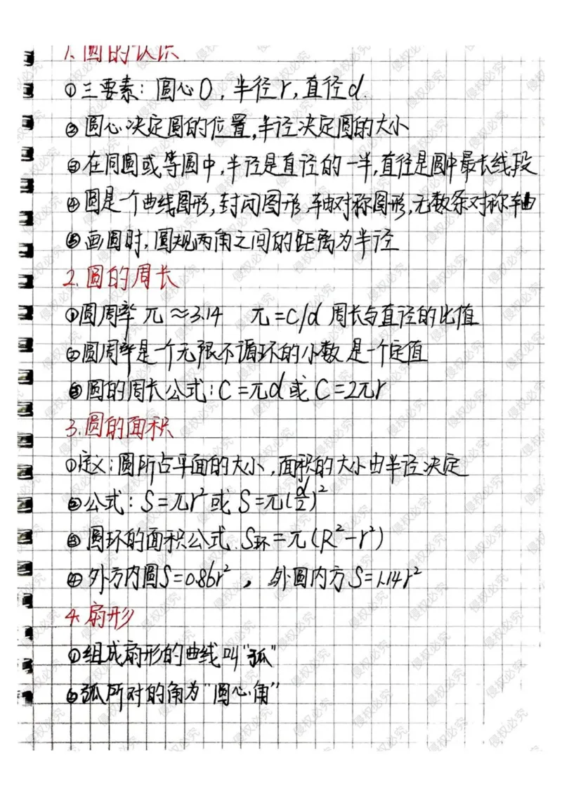 六上册数学重点公式和知识点汇总_小学全网线上同款资料_12号文件6上数学语文