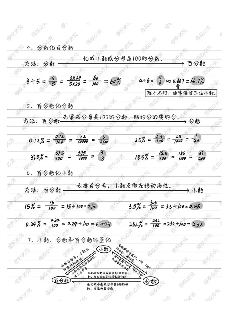 六上册数学重点公式和知识点汇总_小学全网线上同款资料_12号文件6上数学语文