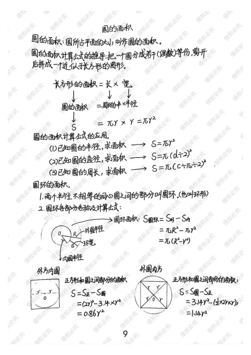 六上册数学重点公式和知识点汇总_小学全网线上同款资料_12号文件6上数学语文