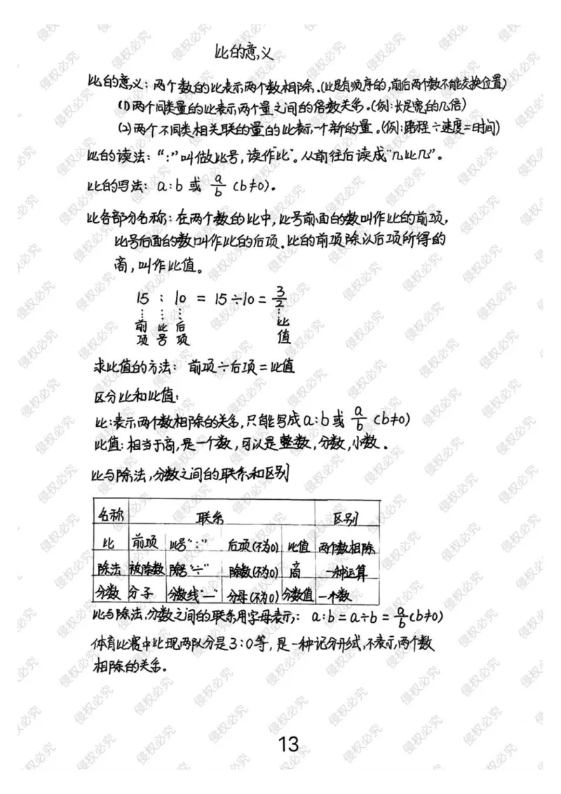 六上册数学重点公式和知识点汇总_小学全网线上同款资料_12号文件6上数学语文