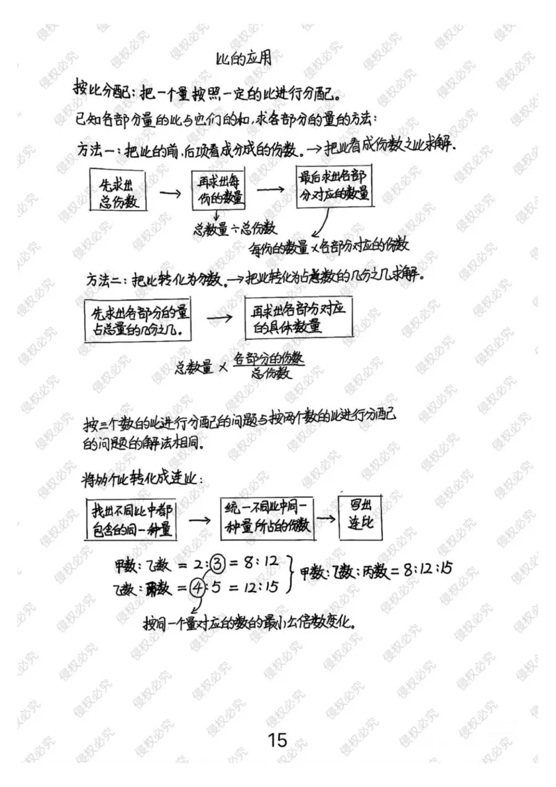 六上册数学重点公式和知识点汇总_小学全网线上同款资料_12号文件6上数学语文