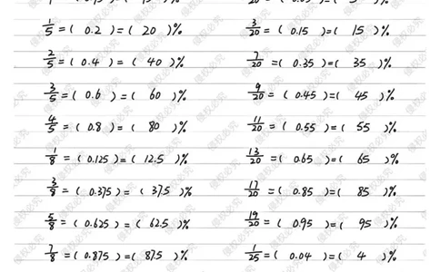 六上册数学重点公式和知识点汇总_小学全网线上同款资料_12号文件6上数学语文