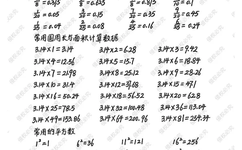 六上册数学重点公式和知识点汇总_小学全网线上同款资料_12号文件6上数学语文