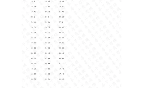 200以内减法第81-100篇答案_小学数学口算竖式脱式计算应用题一二三四五六年级上下册电_小学数学口算题库电子版（1-6）_小学数学口算二年级_口算题适合2年级
