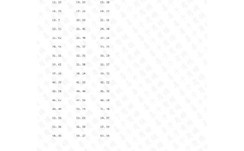 200以内减法第81-100篇答案_小学数学口算竖式脱式计算应用题一二三四五六年级上下册电_小学数学口算题库电子版（1-6）_小学数学口算二年级_口算题适合2年级