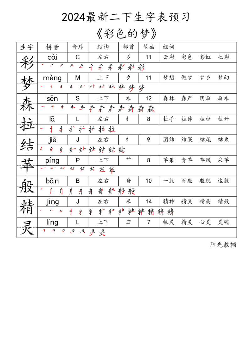2024最新二下生字表《拼音音序结构部首笔画组词》_二年级上下册资料_小学二年级学习资料-25年更新版_2-02、小学二年级语文下册_2-2-2、练习题、作业、试题、试卷_专项练习