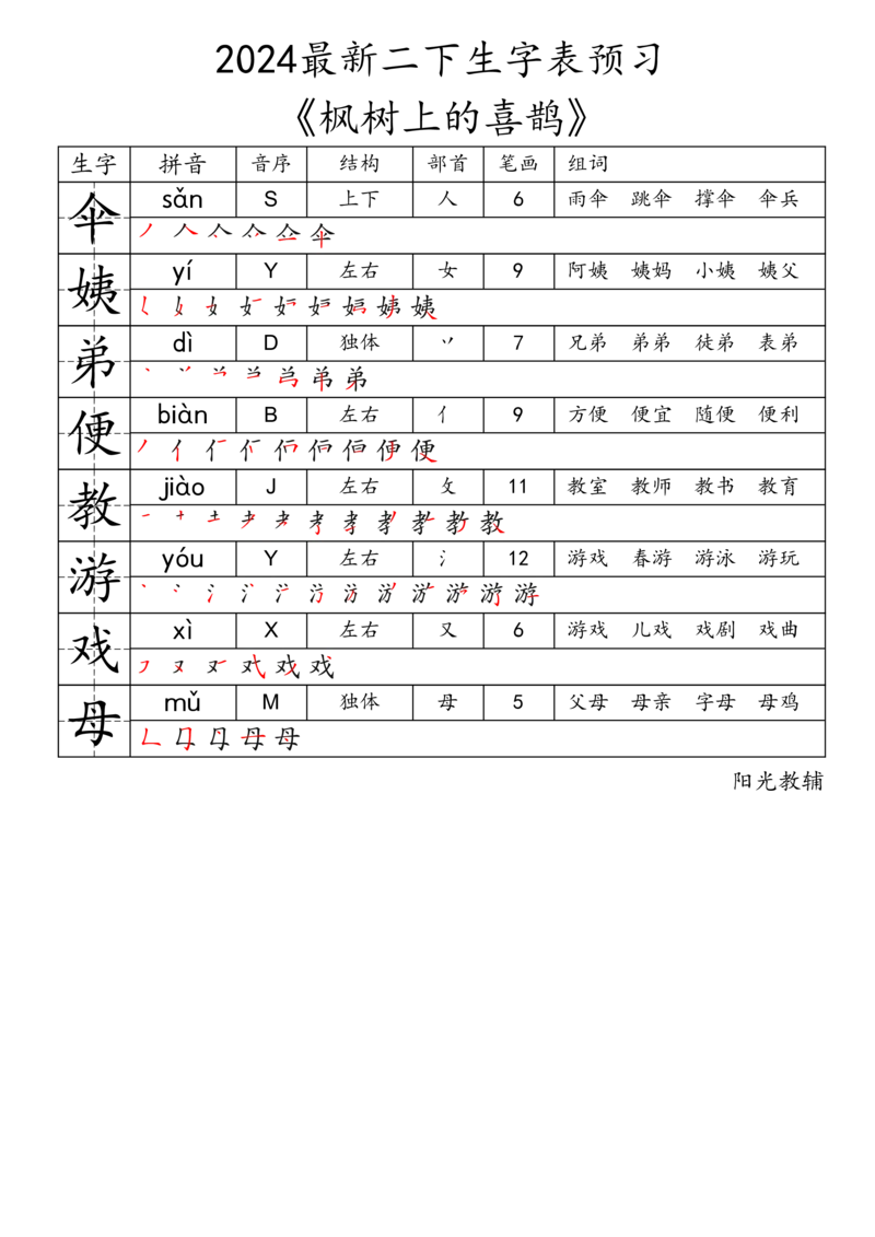 2024最新二下生字表《拼音音序结构部首笔画组词》_二年级上下册资料_小学二年级学习资料-25年更新版_2-02、小学二年级语文下册_2-2-2、练习题、作业、试题、试卷_专项练习