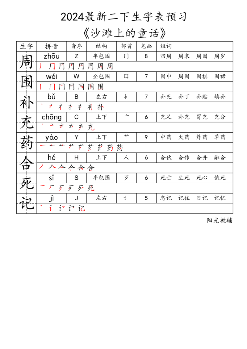 2024最新二下生字表《拼音音序结构部首笔画组词》_二年级上下册资料_小学二年级学习资料-25年更新版_2-02、小学二年级语文下册_2-2-2、练习题、作业、试题、试卷_专项练习