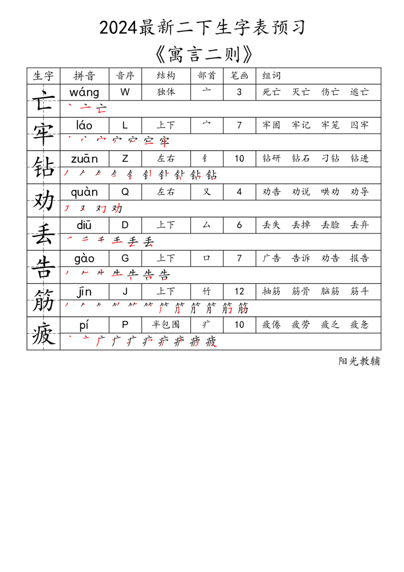 2024最新二下生字表《拼音音序结构部首笔画组词》_二年级上下册资料_小学二年级学习资料-25年更新版_2-02、小学二年级语文下册_2-2-2、练习题、作业、试题、试卷_专项练习