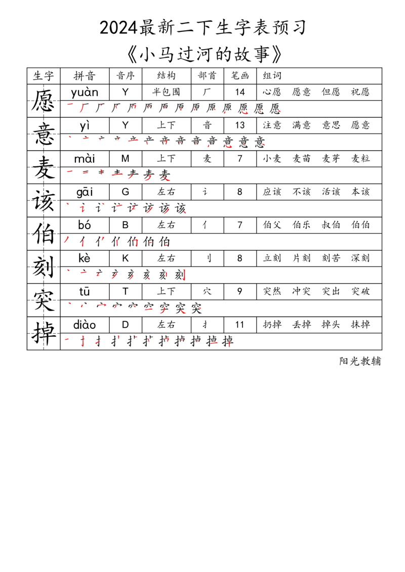 2024最新二下生字表《拼音音序结构部首笔画组词》_二年级上下册资料_小学二年级学习资料-25年更新版_2-02、小学二年级语文下册_2-2-2、练习题、作业、试题、试卷_专项练习