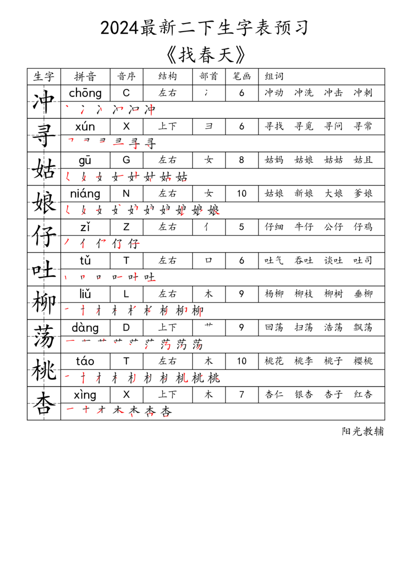 2024最新二下生字表《拼音音序结构部首笔画组词》_二年级上下册资料_小学二年级学习资料-25年更新版_2-02、小学二年级语文下册_2-2-2、练习题、作业、试题、试卷_专项练习