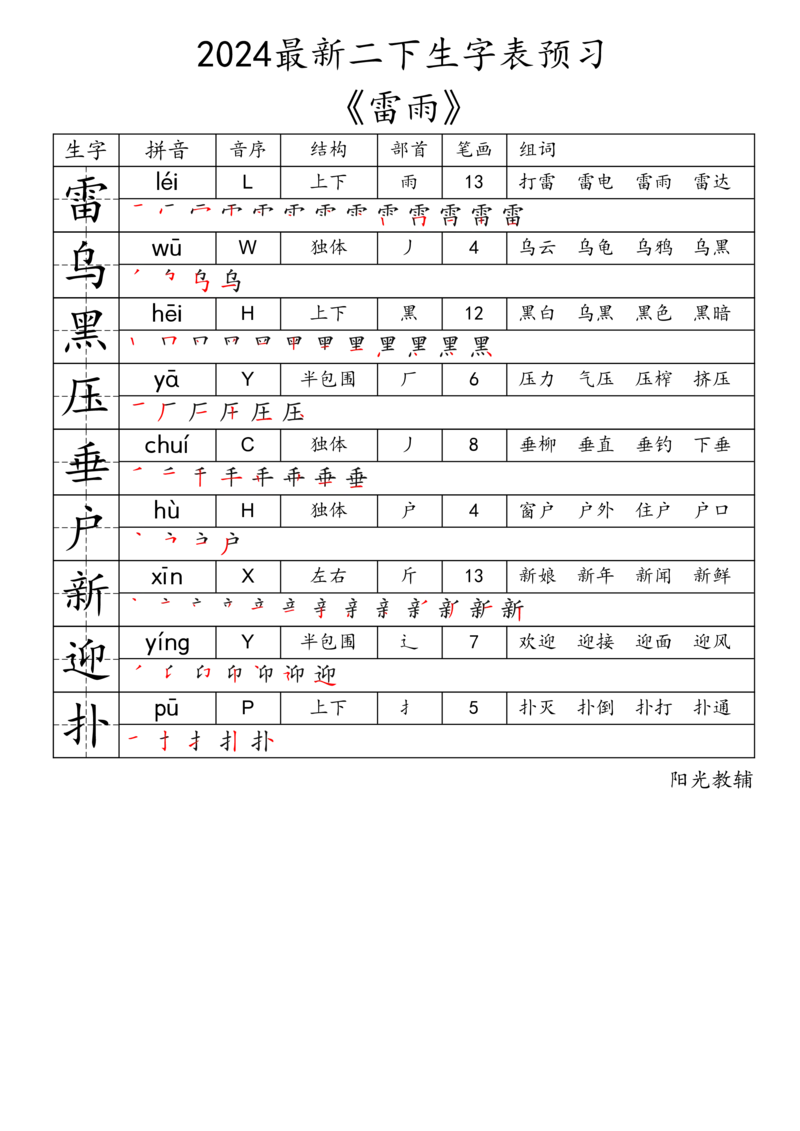2024最新二下生字表《拼音音序结构部首笔画组词》_二年级上下册资料_小学二年级学习资料-25年更新版_2-02、小学二年级语文下册_2-2-2、练习题、作业、试题、试卷_专项练习