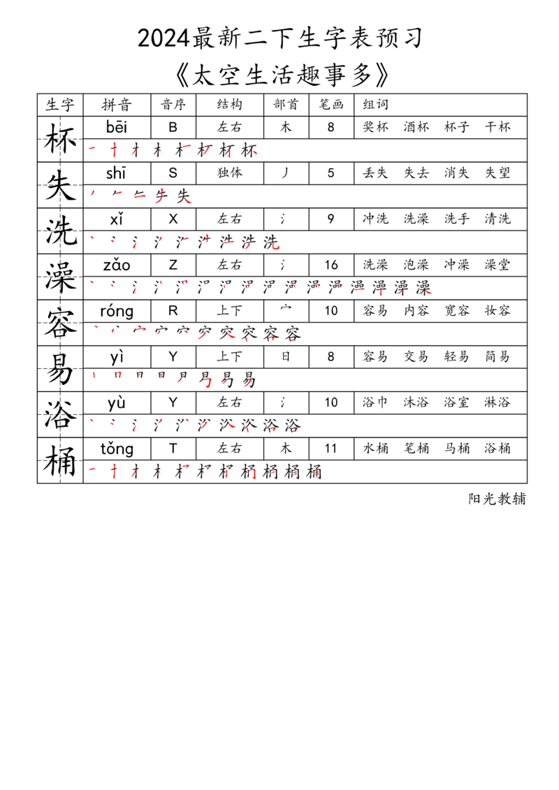 2024最新二下生字表《拼音音序结构部首笔画组词》_二年级上下册资料_小学二年级学习资料-25年更新版_2-02、小学二年级语文下册_2-2-2、练习题、作业、试题、试卷_专项练习