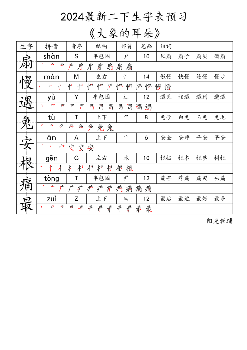2024最新二下生字表《拼音音序结构部首笔画组词》_二年级上下册资料_小学二年级学习资料-25年更新版_2-02、小学二年级语文下册_2-2-2、练习题、作业、试题、试卷_专项练习