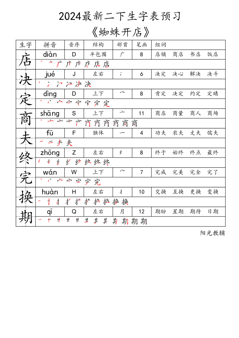 2024最新二下生字表《拼音音序结构部首笔画组词》_二年级上下册资料_小学二年级学习资料-25年更新版_2-02、小学二年级语文下册_2-2-2、练习题、作业、试题、试卷_专项练习