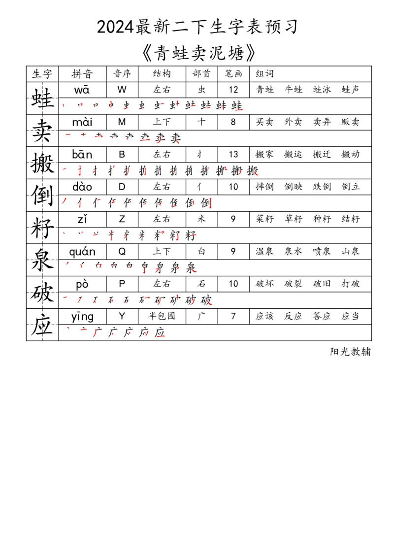 2024最新二下生字表《拼音音序结构部首笔画组词》_二年级上下册资料_小学二年级学习资料-25年更新版_2-02、小学二年级语文下册_2-2-2、练习题、作业、试题、试卷_专项练习