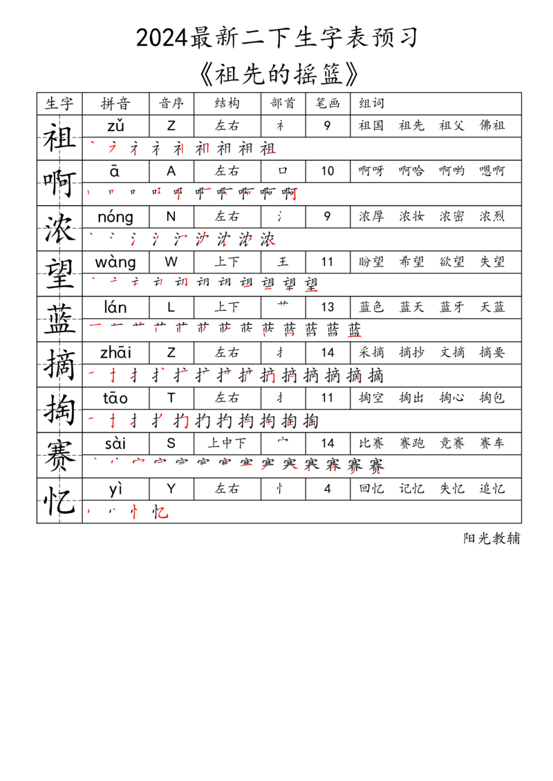 2024最新二下生字表《拼音音序结构部首笔画组词》_二年级上下册资料_小学二年级学习资料-25年更新版_2-02、小学二年级语文下册_2-2-2、练习题、作业、试题、试卷_专项练习