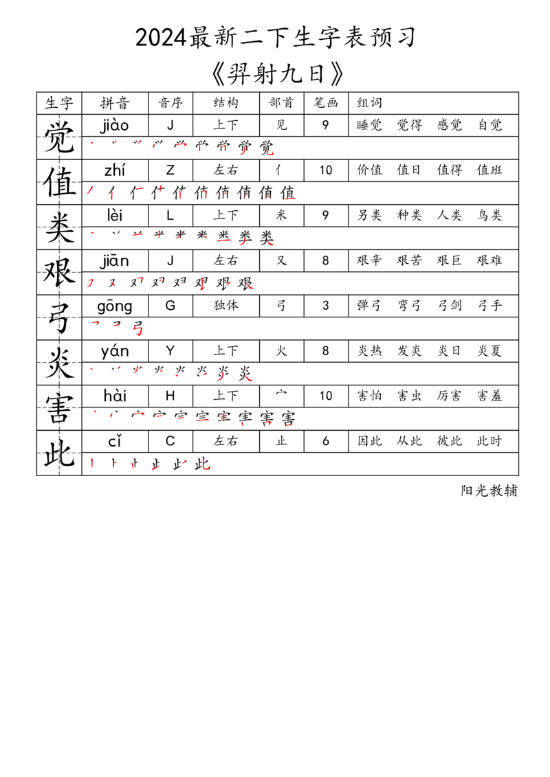 2024最新二下生字表《拼音音序结构部首笔画组词》_二年级上下册资料_小学二年级学习资料-25年更新版_2-02、小学二年级语文下册_2-2-2、练习题、作业、试题、试卷_专项练习