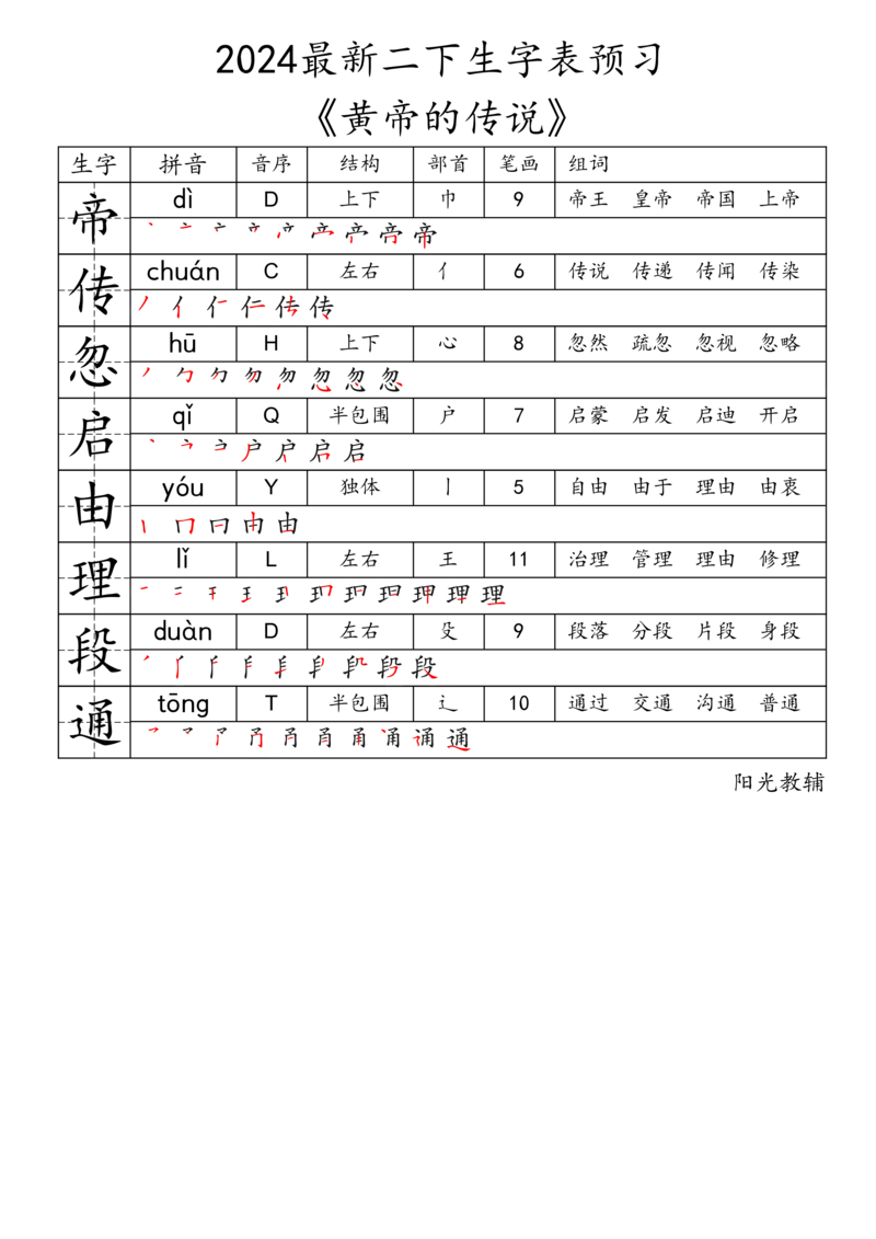 2024最新二下生字表《拼音音序结构部首笔画组词》_二年级上下册资料_小学二年级学习资料-25年更新版_2-02、小学二年级语文下册_2-2-2、练习题、作业、试题、试卷_专项练习