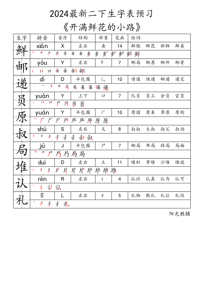 2024最新二下生字表《拼音音序结构部首笔画组词》_二年级上下册资料_小学二年级学习资料-25年更新版_2-02、小学二年级语文下册_2-2-2、练习题、作业、试题、试卷_专项练习