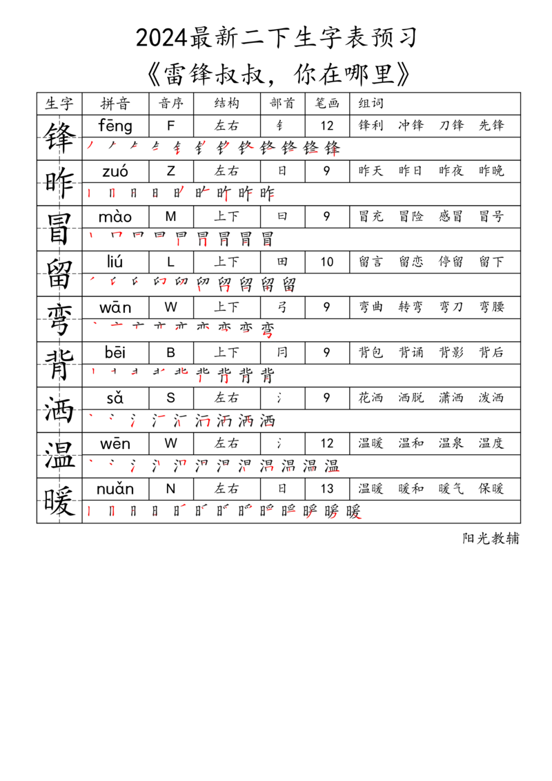 2024最新二下生字表《拼音音序结构部首笔画组词》_二年级上下册资料_小学二年级学习资料-25年更新版_2-02、小学二年级语文下册_2-2-2、练习题、作业、试题、试卷_专项练习