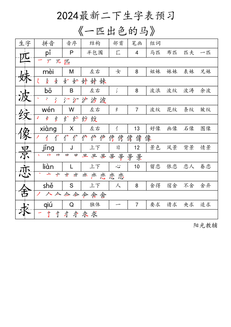 2024最新二下生字表《拼音音序结构部首笔画组词》_二年级上下册资料_小学二年级学习资料-25年更新版_2-02、小学二年级语文下册_2-2-2、练习题、作业、试题、试卷_专项练习